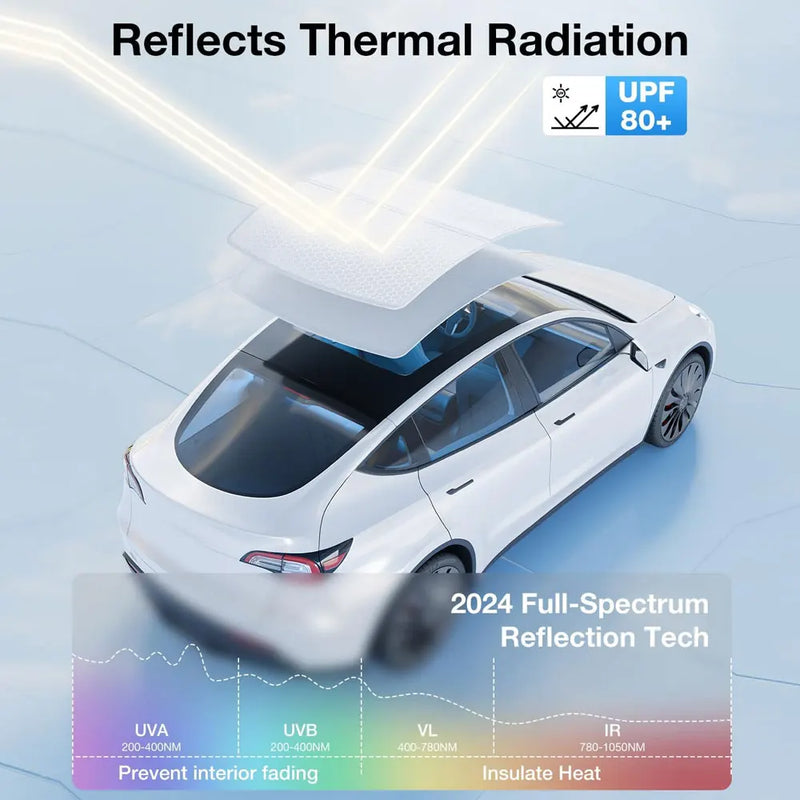 Sunshades For Tesla Model 3 ,f Highland 2025 Model Y