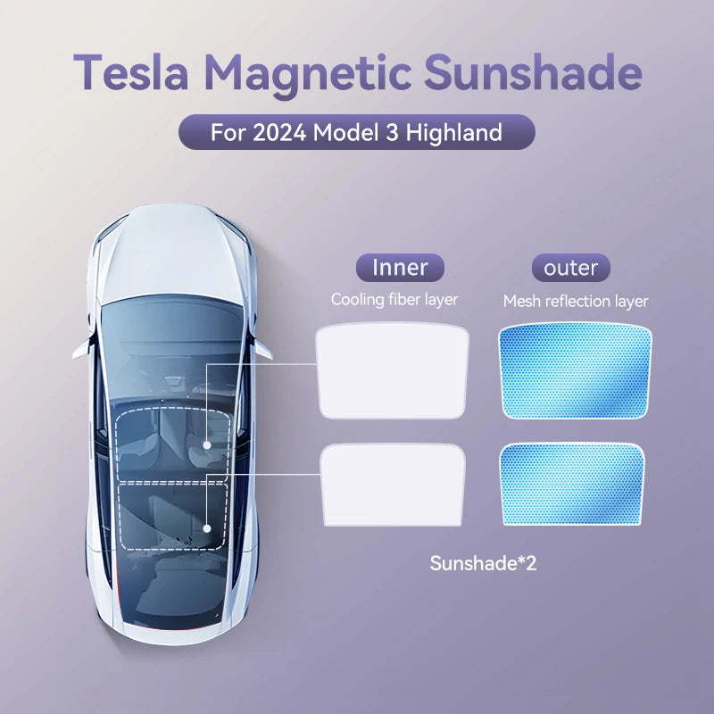 Glass Roof Sunshade Front Rear - For Tesla Model 3 Y Highland 2021-2025
